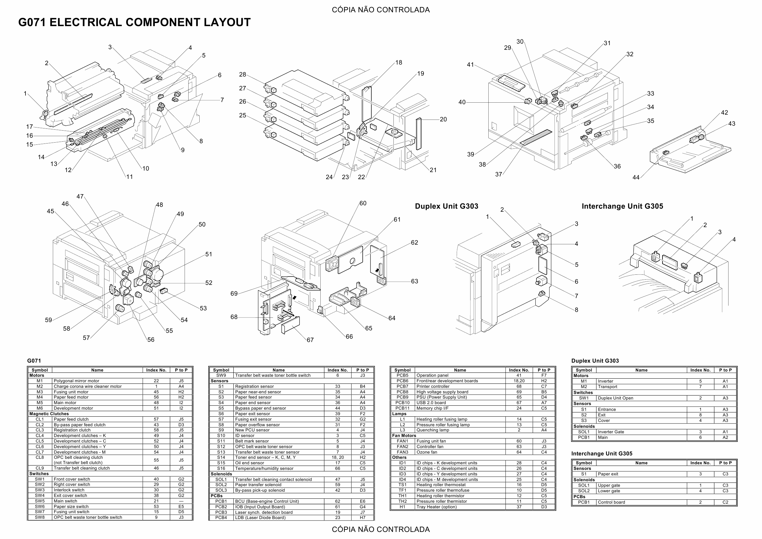 RICOH Aficio CL-5000 G071 Circuit Diagram-2